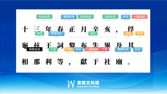 星欧注册数据标注：AI大模型产生幻觉该如何应对？