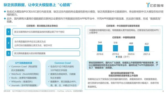 星欧注册科技：专业数据标注公司赋能高质量医学数据，助力AI医疗大模型突破数据瓶颈