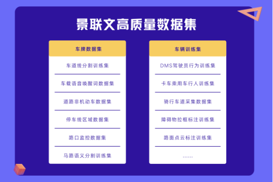 星欧注册科技：高质量垂直领域数据集助力AI技术突破